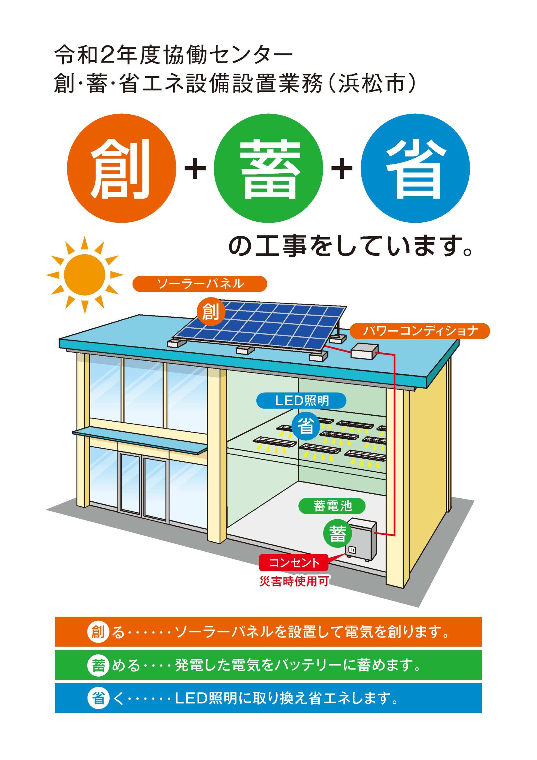 浜松市発注 協働センター創 蓄 省エネ設備設置業務 を受託いたしました 新着情報 須山建設株式会社